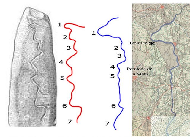 The Mysterious Stones of Guadalperal: Spain's Ancient Megalithic Treasure