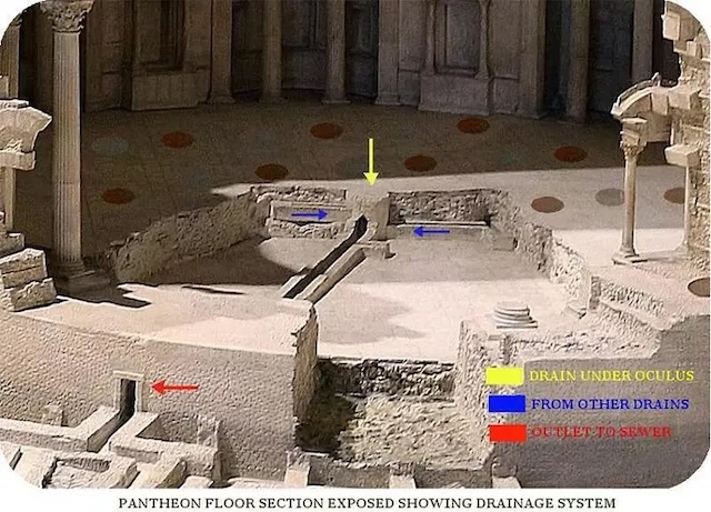 Based on a model of the Pantheon by Georges Chedanne (1861-1940)