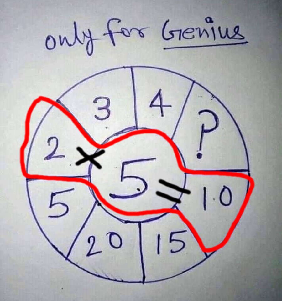 Step 1: Notice the pattern? Multiply 2 by the center number, 5, to get 10!