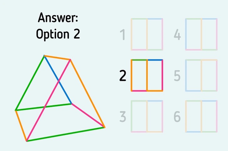 Answer: Option 2. The top view of the triangle is perfectly matched by this option. Did you get it right?