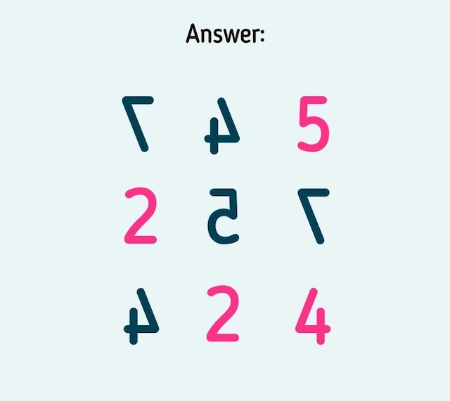 The solution to the riddle, showing the correct identification of normal and reversed numbers. This image provides the final answer for those who attempted the puzzle, offering clarity on the correct interpretations