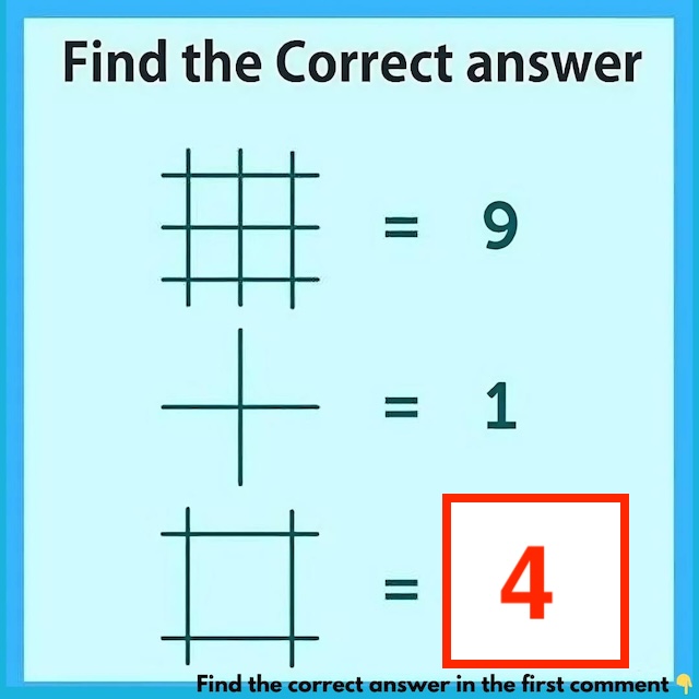 The answer is revealed! There are 4 intersections in the final grid. Did you get it right?