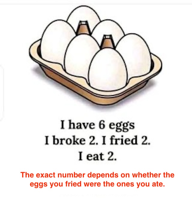 The final count depends on whether you ate the eggs you fried. Did you figure out the correct number?