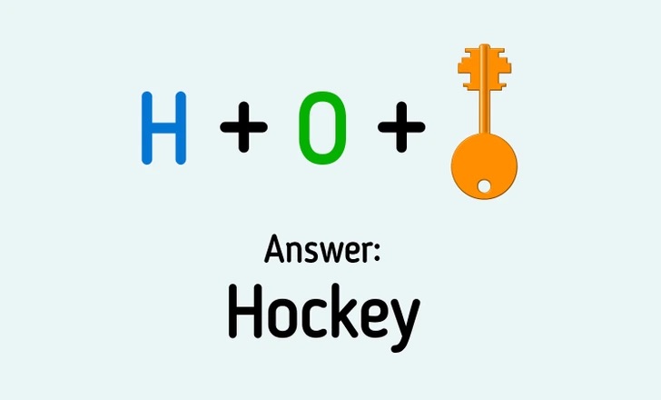 Answer: Hockey. Did you guess the right sport from the puzzle?