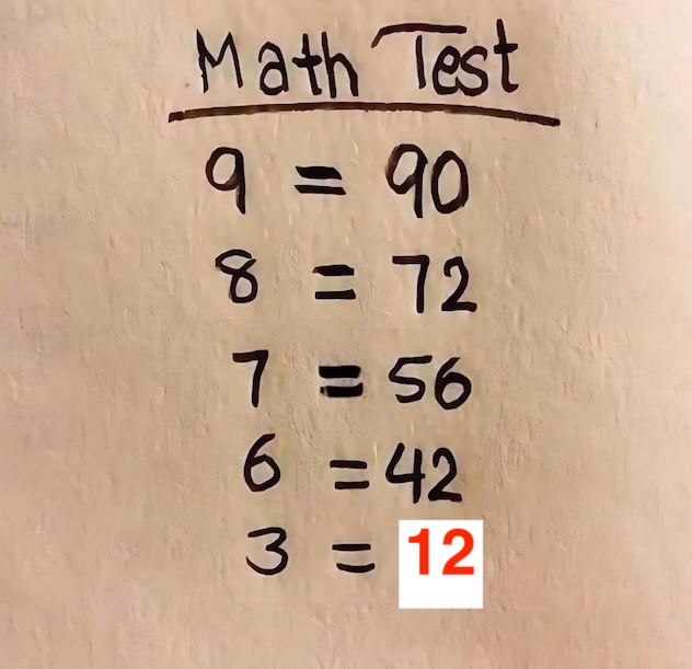 The correct answer is 12! If you followed the pattern correctly, you would have arrived at this number. Did you solve it?