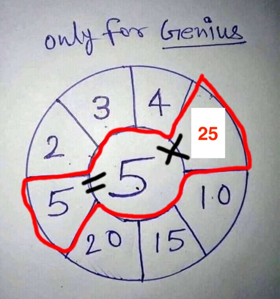 Image 5 (Final Solution): "Final Step: Multiply 5 by 5, and the missing number is revealed! The answer is 25. Did you get it right?