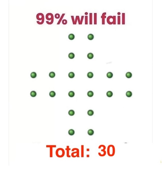 The correct answer is 30 dots! Many miss the smaller dots hidden in plain sight. Did you manage to count them all correctly?