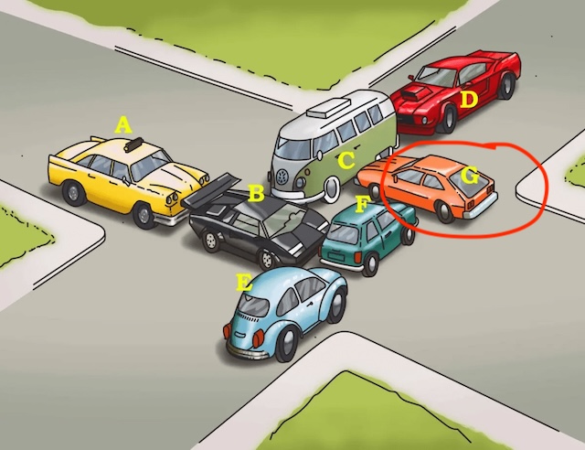 The answer lies with Car G! By backing up, Car G opens up space for the rest of the cars to start moving