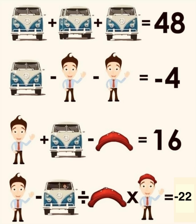 The answer is revealed! Dive deeper to understand how the equation led to -22. Ready for more challenges?