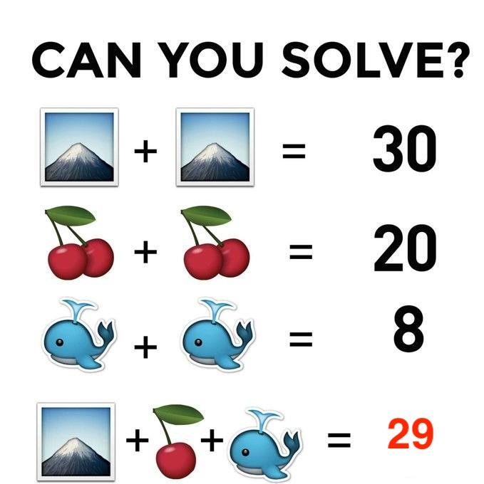 Did you guess correctly? The answer is 29! How many tries did it take?