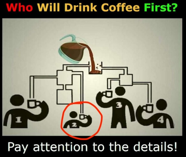 Surprise! The first to drink the coffee is person number 2. Did you get it right?