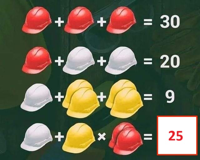 Answer revealed! Did you manage to find the correct result for this tricky equation?