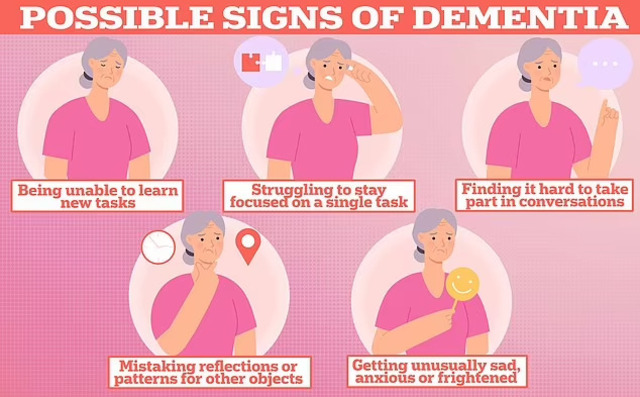 The Link Between Alcohol and Dementia