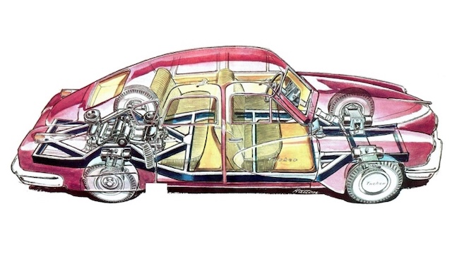 The design sketch of the car