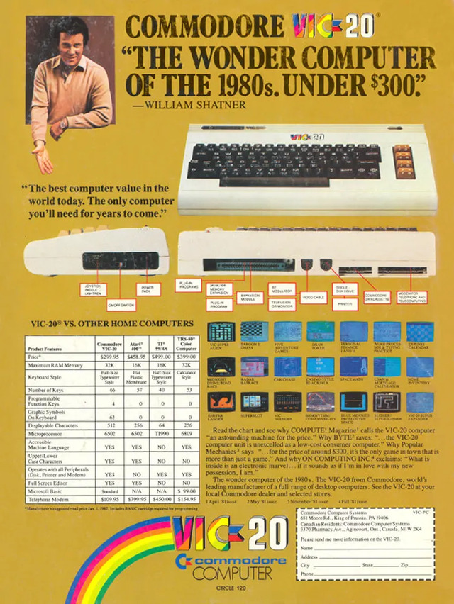 Commodore VIC-20: The home computer that made its mark with accessible pricing and functionality.