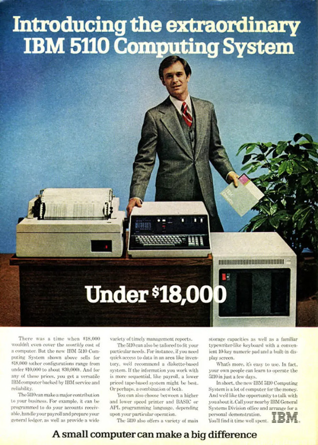 IBM 5510 Computing System: A robust machine designed for serious business applications.