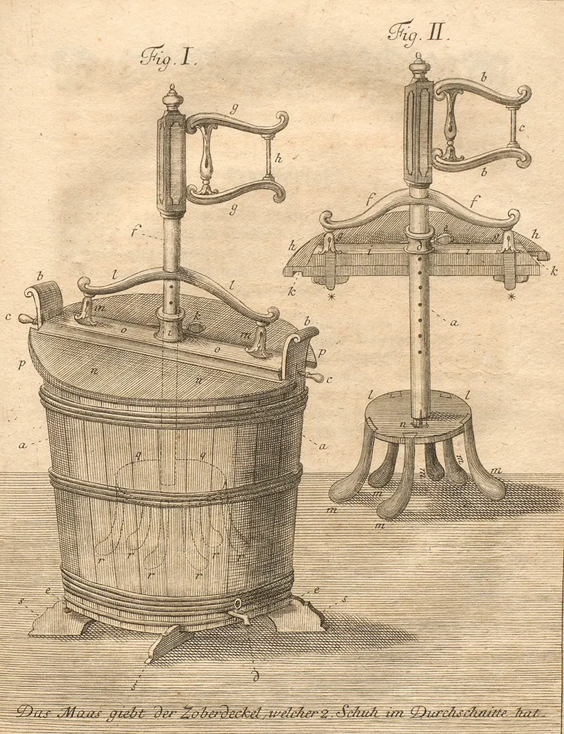 A 1766 illustration of Schäffer’s innovative washing machine design.