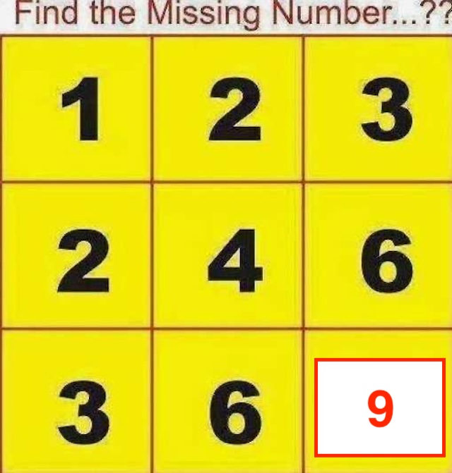 The missing number is 9