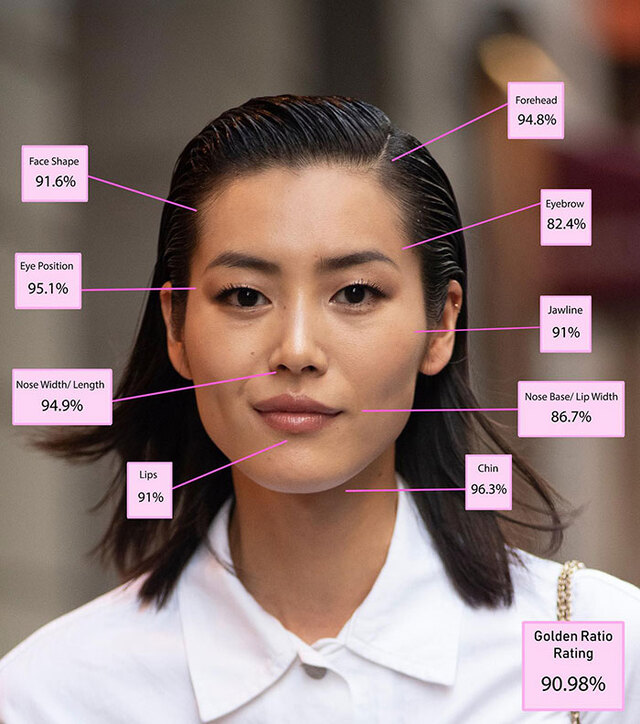 7th Place: Liu Wen – The Grace of Asian Elegance