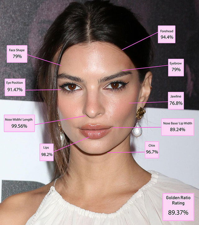 9th Place: Emily Ratajkowski – The Modern Face of Sultry Elegance
