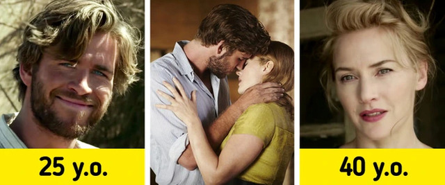 Liam Hemsworth (25) & Kate Winslet (40) — The Dressmaker