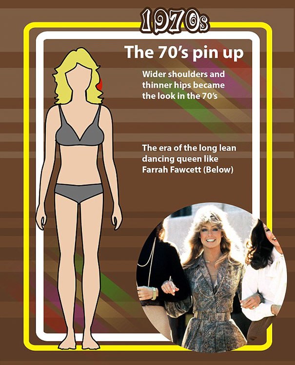 This decade was about balance—curves with muscle, glamor with natural health