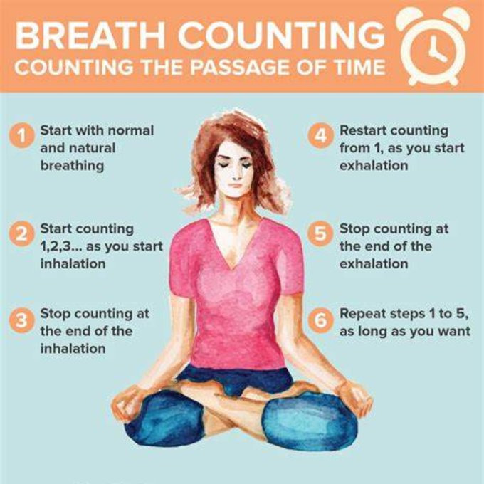 Breath counting technique to stay focused and keep your breathing steady.