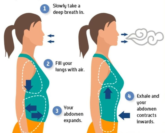 Focus on your breathing technique with mindful, deep breaths that activate relaxation from within.